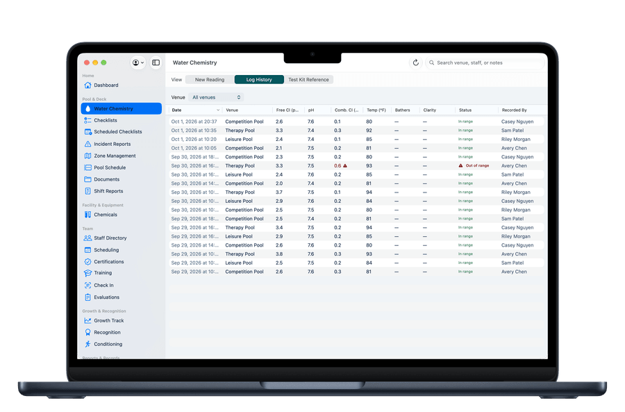OnDeck on macOS
