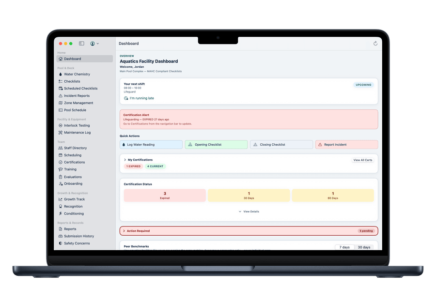 The OnDeck dashboard on macOS, showing today's chemistry readings, open tasks and certification alerts